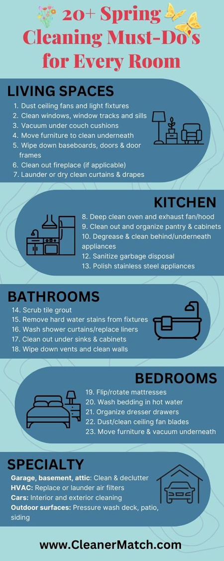 20+ Spring Cleaning Tasks Checklist